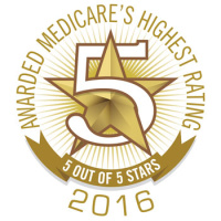 Using Medicare Star Ratings to Select Hospitals