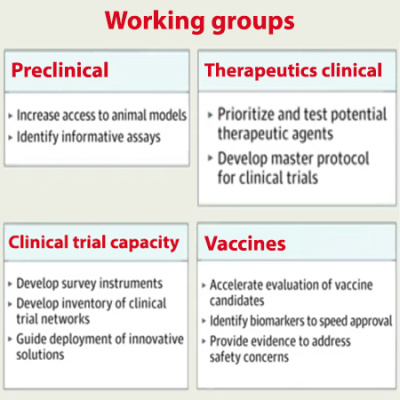 Jama Author Interviews: Covering Research In Medicine, Science,  Clinical Practice. For Physicians, Researchers,  Clinician