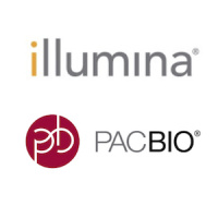 Keith Robison and Shawn Baker on Illumina Buyout of PacBio