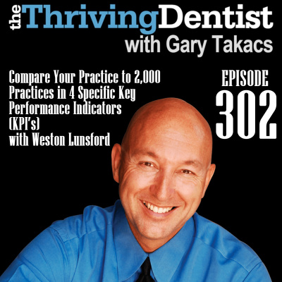 Thriving Dentist Show With Gary Takacs