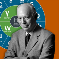 A Physicist’s Search for Beauty