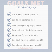 2021 Recap: My Year in Review