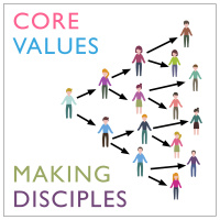 220 Core Value: Making Disciples