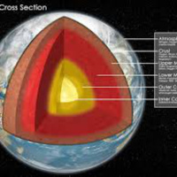 Digital Literacies 2 - Podcast