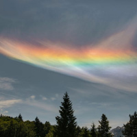 The Allness of God - part one