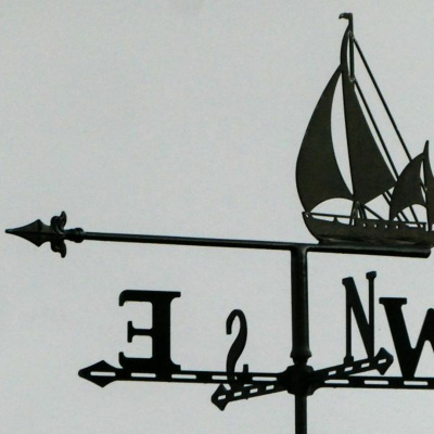 Ruach Breath Of Life