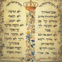 Baptist Catechism, Week 45: Heart, Soul, Mind, Strength