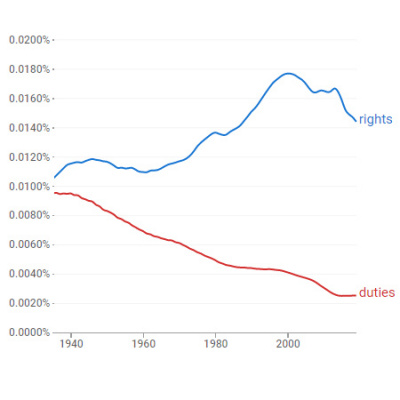Rev. Zachary Bartels Sermon Podcast