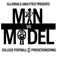 Man vs Model, Offseason 1 