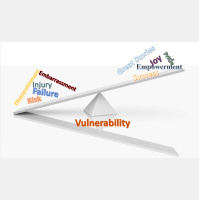 Vulnerability: Our Greatest Measure of Courage