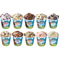 Is it Ben and Jerrys or Not?