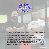 Ep 245 - How to become an online personal trainer