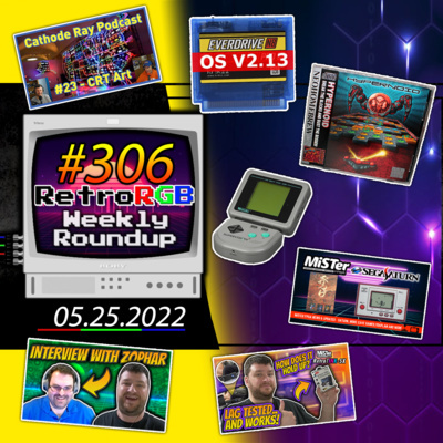 Retrorgb Weekly Roundup