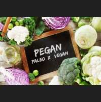 Paleo Veganism?