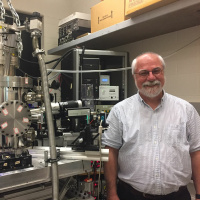 Materials through the ages