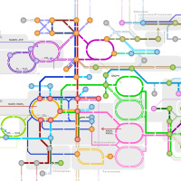 Metabolism: The Google Maps of Cancer Research
