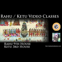 Rahu in the 9th Ketu in the 3rd house