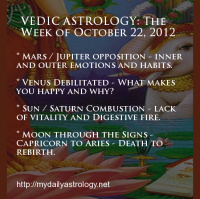 Vedic Astrology Forecast â€“ Week of October 22, 2012