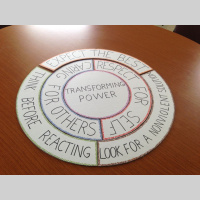 Gandhi_institute_podcast