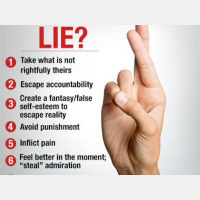 Why People Lie