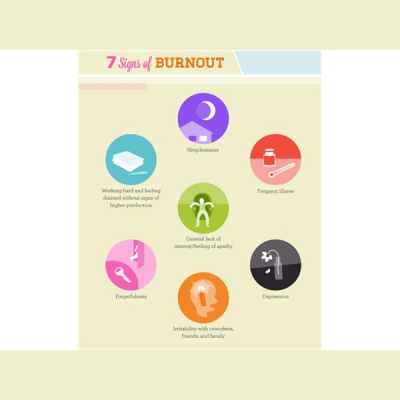 Tarot  Relationships  Health