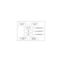 Dr Arnold(Aj) Popky MFT, PhD, LMFT - EMDR Specialist