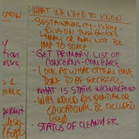 NNSAs Kansas City Plant Disposition (and a little on the NSA)