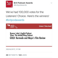 445. British Podcast Award / Hello to New Listeners / 17 Vocabulary Expressions