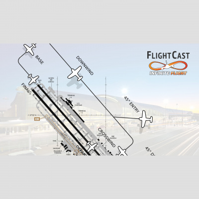 Flightcast