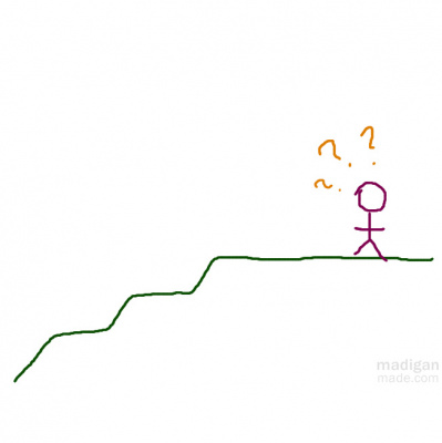 Patricia Gozlans Posts