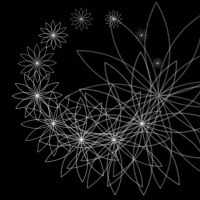 The Software Arts: Algorithm - Arithmetic 