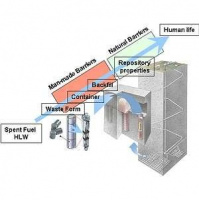 Nuclear waste - the big stumbling block?