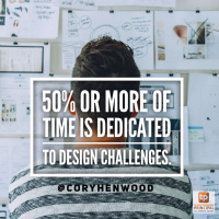 Entrepreneur-Focused High School with Cory Henwood Transformative Principal 349