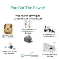 LA 078: You Got The Power