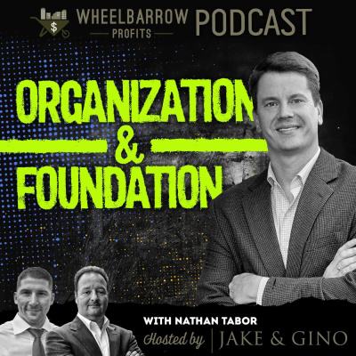 Wheelbarrow Profits Podcast: Multifamily Real Estate Investment