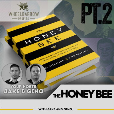 Wheelbarrow Profits Podcast: Multifamily Real Estate Investment