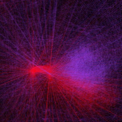 David Allen Wizardgolds Posts