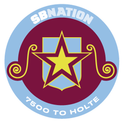 Holtecast - An Aston Villa Podcast