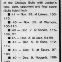 Michael Jordans third NBA season - December 1 through 15, 1986 - NB87-4