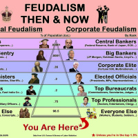 NutriMedical Report Show Wednesday Nov 27TH 2019 – Hour Three – Gary Richard Arnold, Will the Real Alan Keyes Please Stand Up?, Global Corporatist Secret CFR Bilderbergers PNAC of Right Toxic Feudalists,