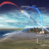 NutriMedical Report Wed Jan 8th ’20 Hr 3 Jonathan Gray Sodom Prophecy+