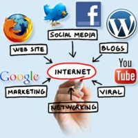 #theREI360show Episode 8: Online Marketing – What to Focus On, What to Skip