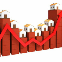 Private Money Minute #30: Current State of DC/Baltimore Area Median Priced Real Estate Market