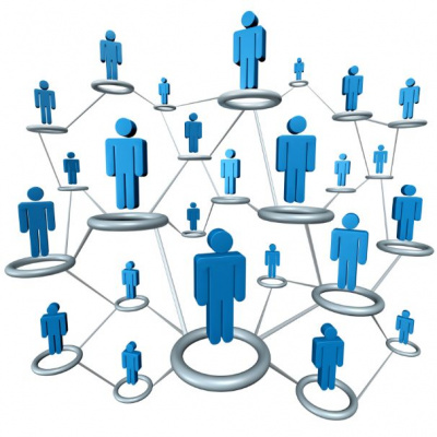 Real Estate Investing