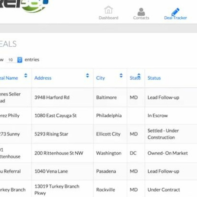 Real Estate Investing