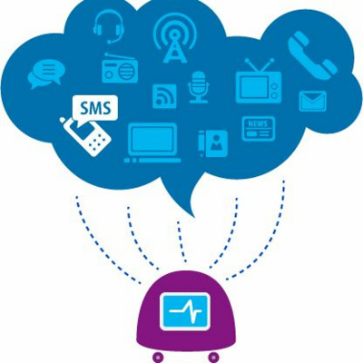 Real Estate Investing