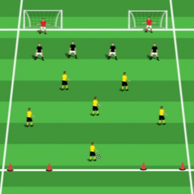 Real Estate Investing