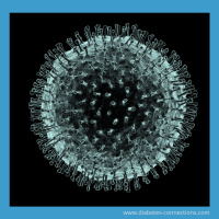 The Coronavirus and Type 1 Diabetes - What We Need To Know
