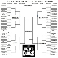 Battle Of The Booze Round 1 Recap with Kevin M. Thomas