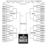 MD 20/20 SPIKED and 2024 BWB Battle Of The Booze Sour Sixteen Preview